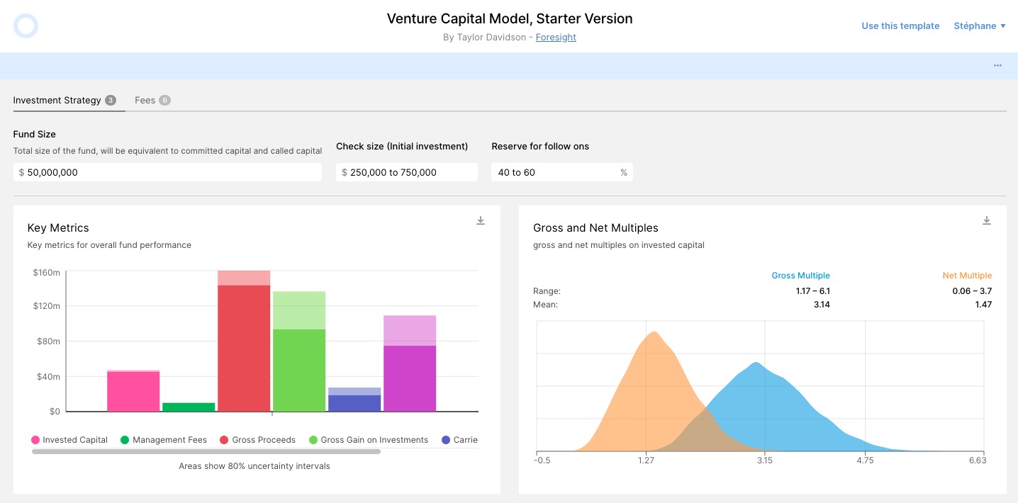 Templates and Resources for Modeling Venture Funds