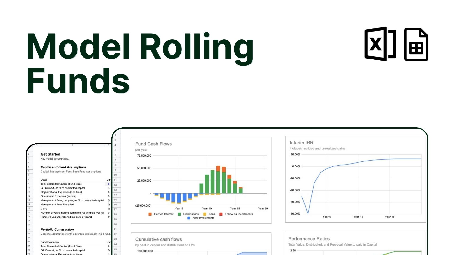 Venture Capital Model, Rolling Funds