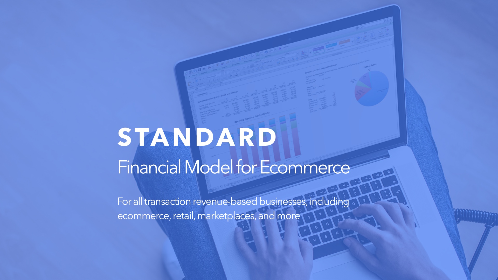 Ecommerce Financial Model