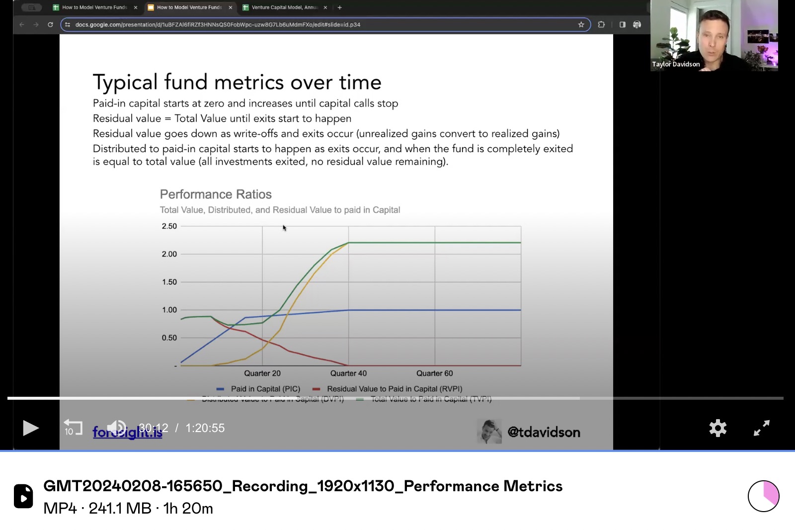 How To Model Venture Funds Screenshot