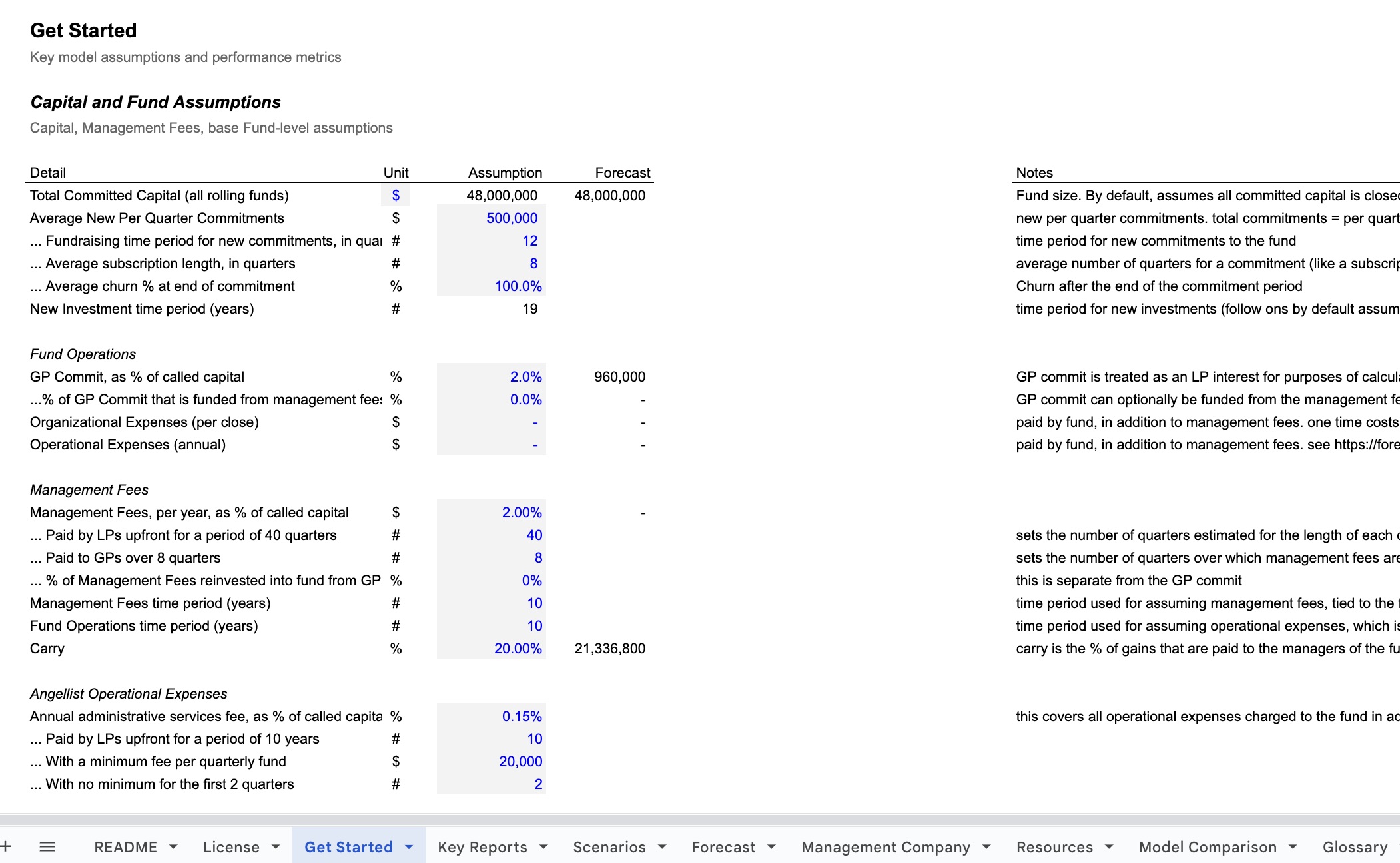 Venture Capital Model, Rolling Funds Screenshot