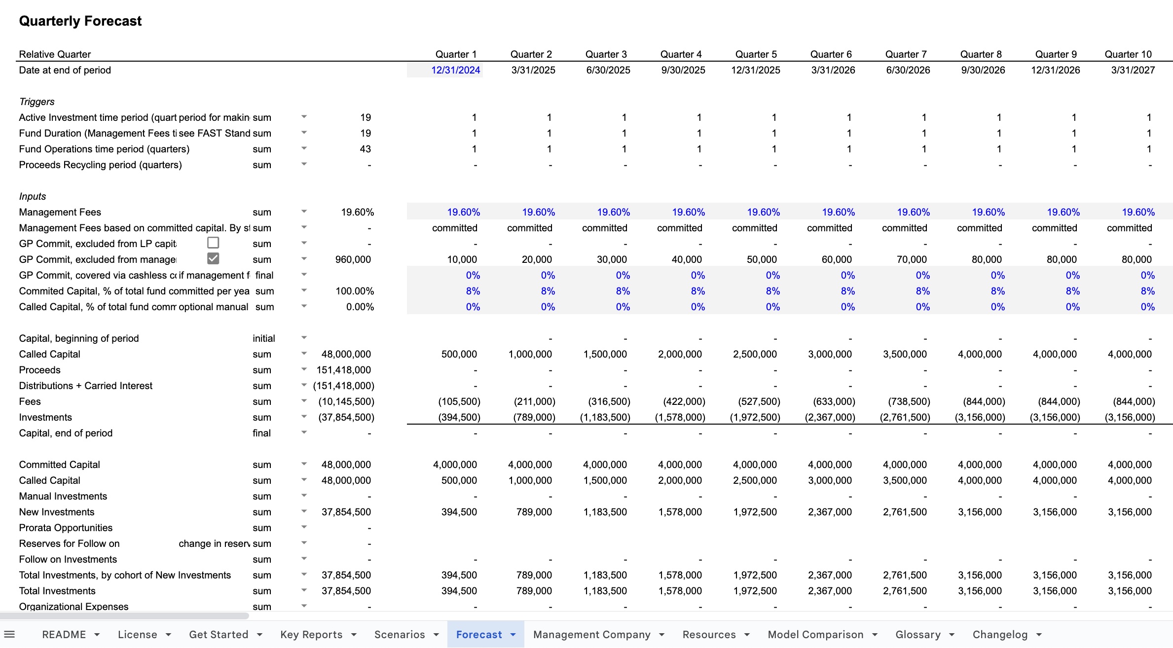 Venture Capital Model, Rolling Funds Screenshot