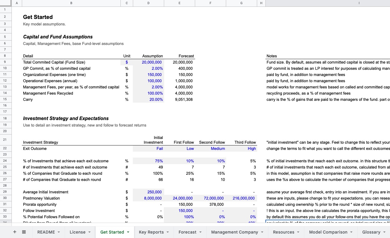 Venture Capital Model