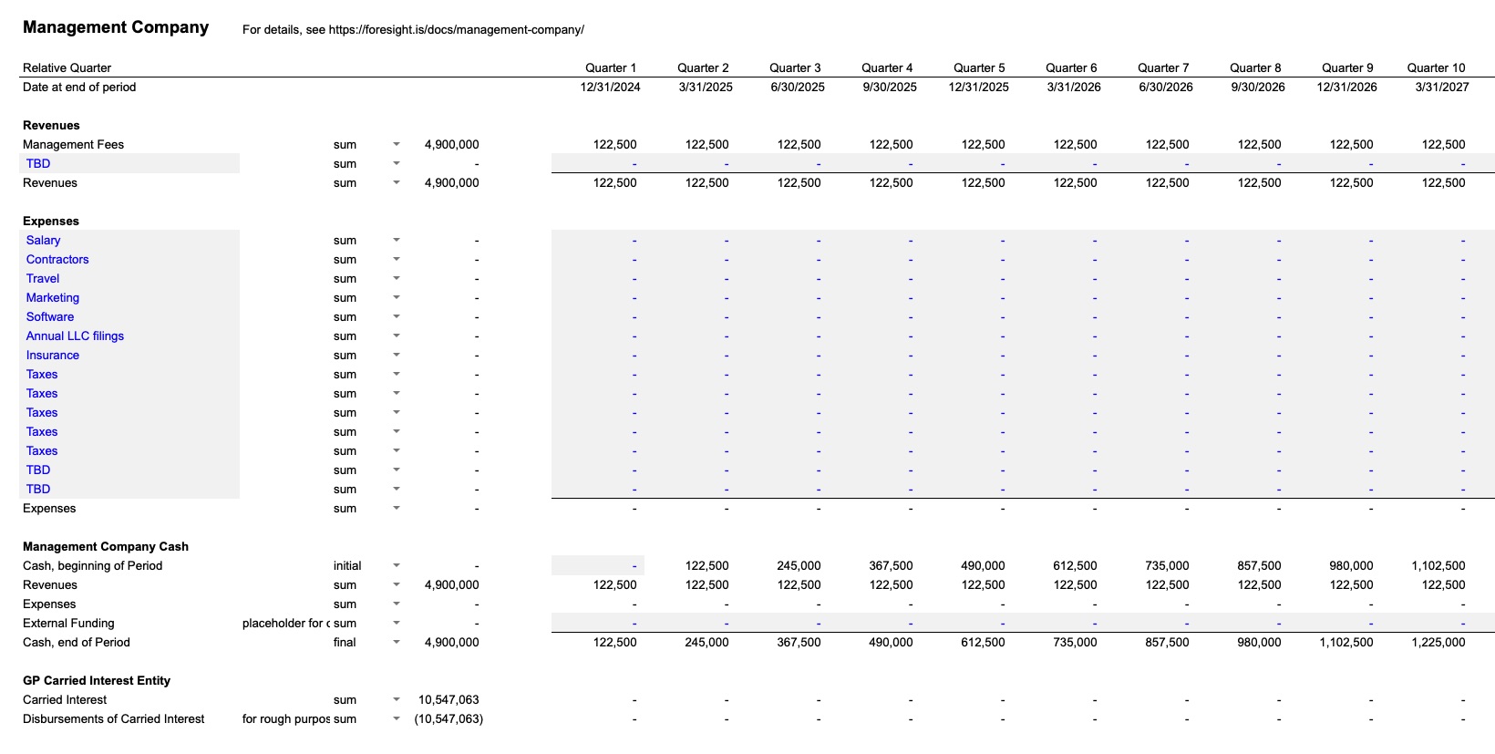 Venture Capital Model Screenshot