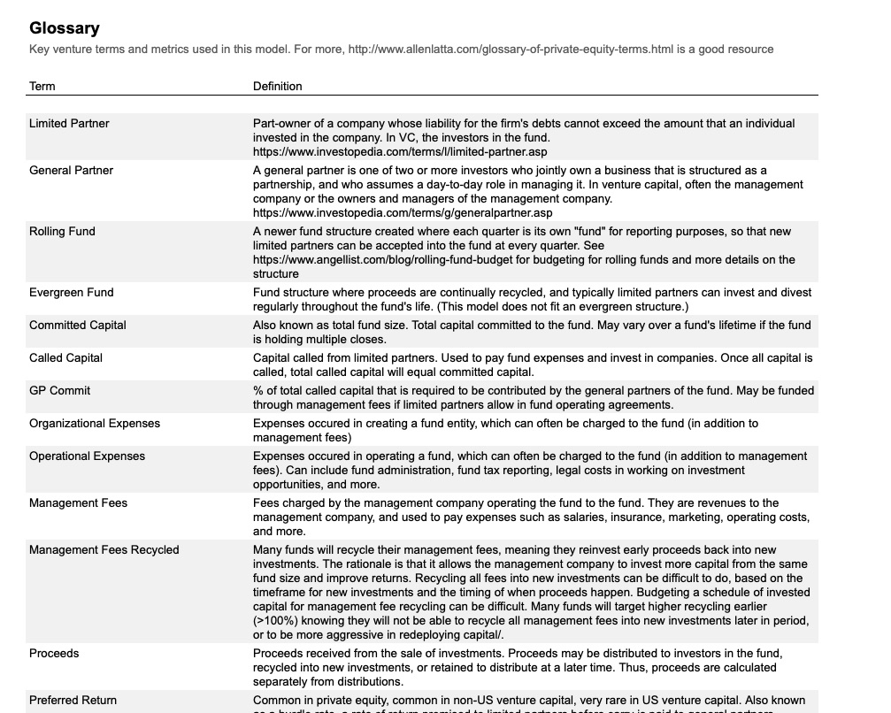 Venture Capital Model Screenshot