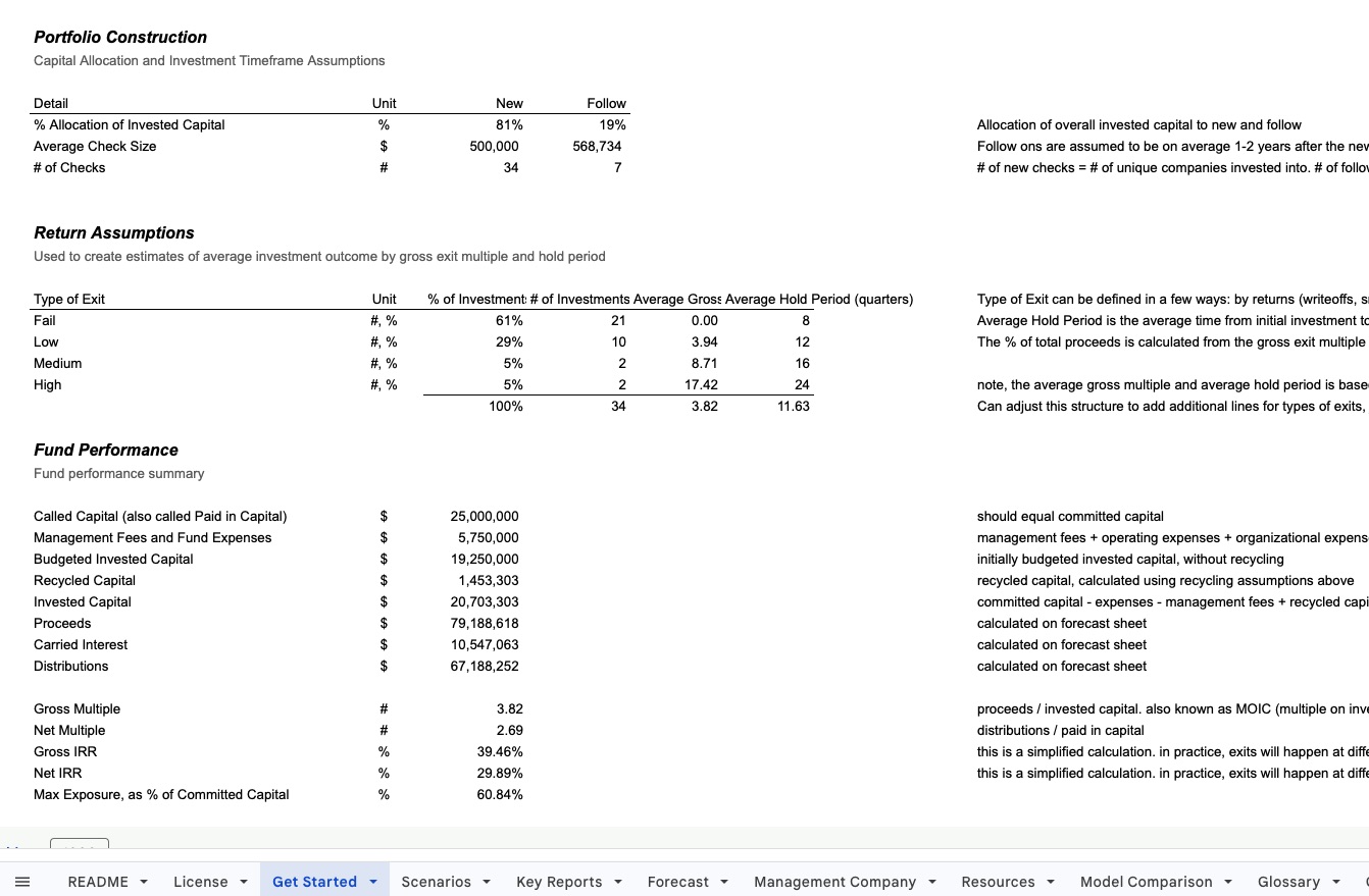 Venture Capital Model Screenshot