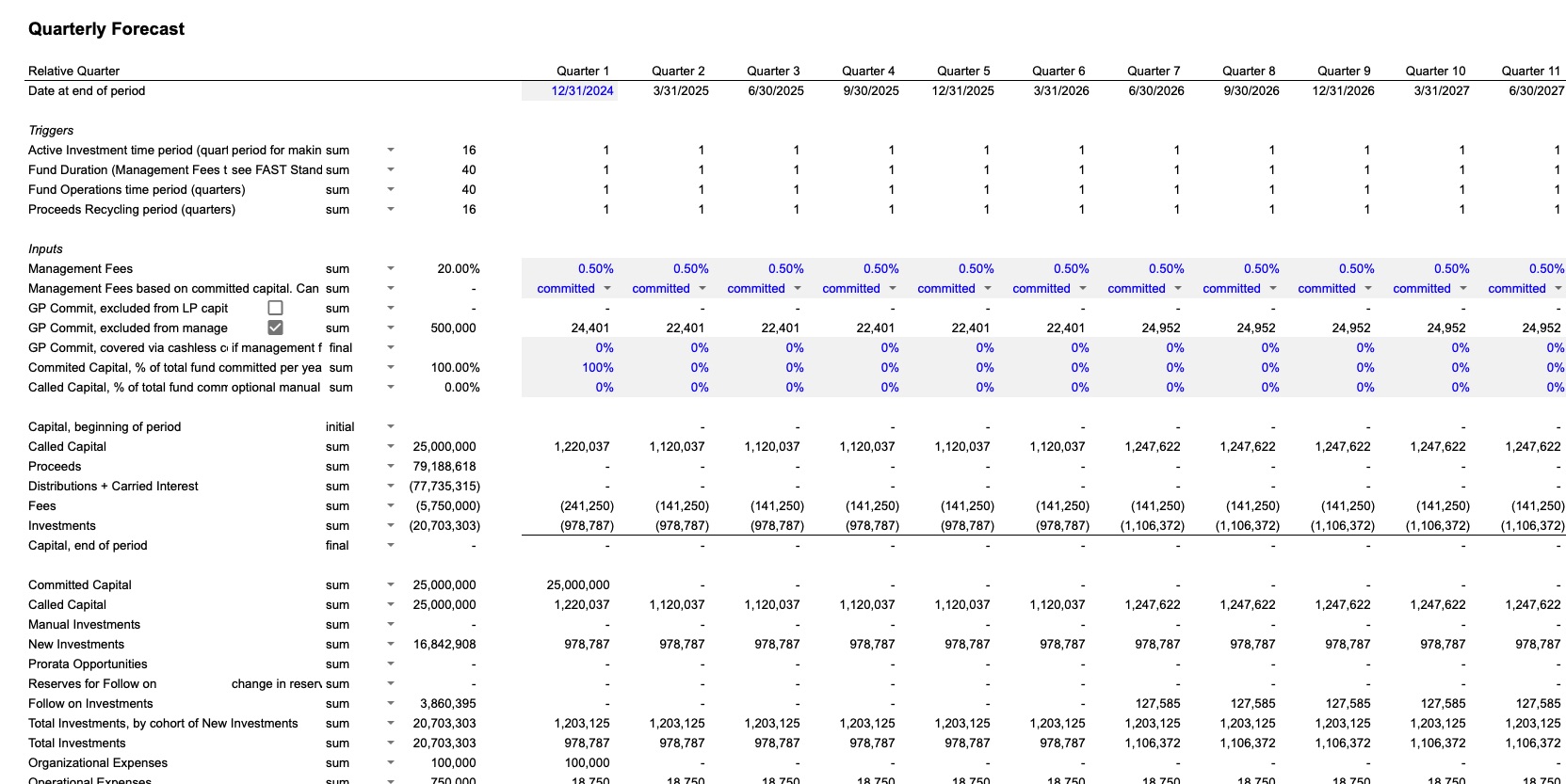 Venture Capital Model Screenshot