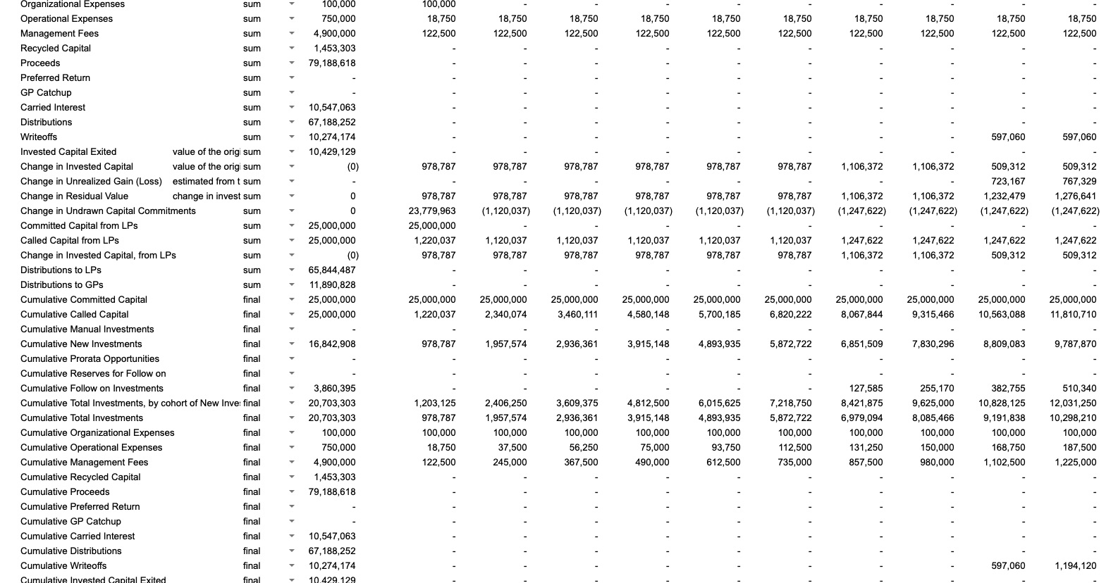 Venture Capital Model Screenshot