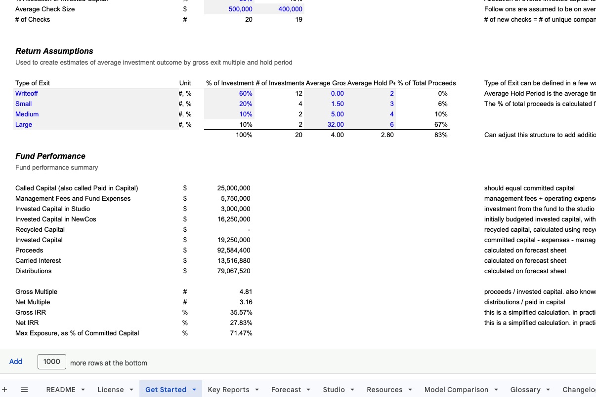 Venture Studio Model Screenshot