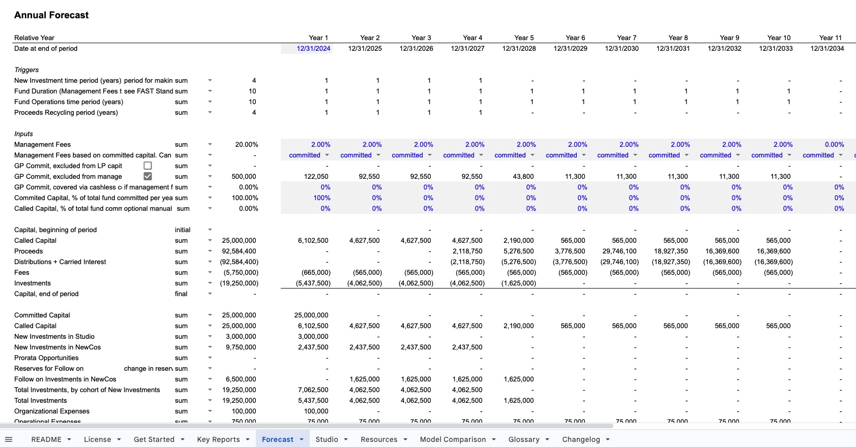 Venture Studio Model Screenshot