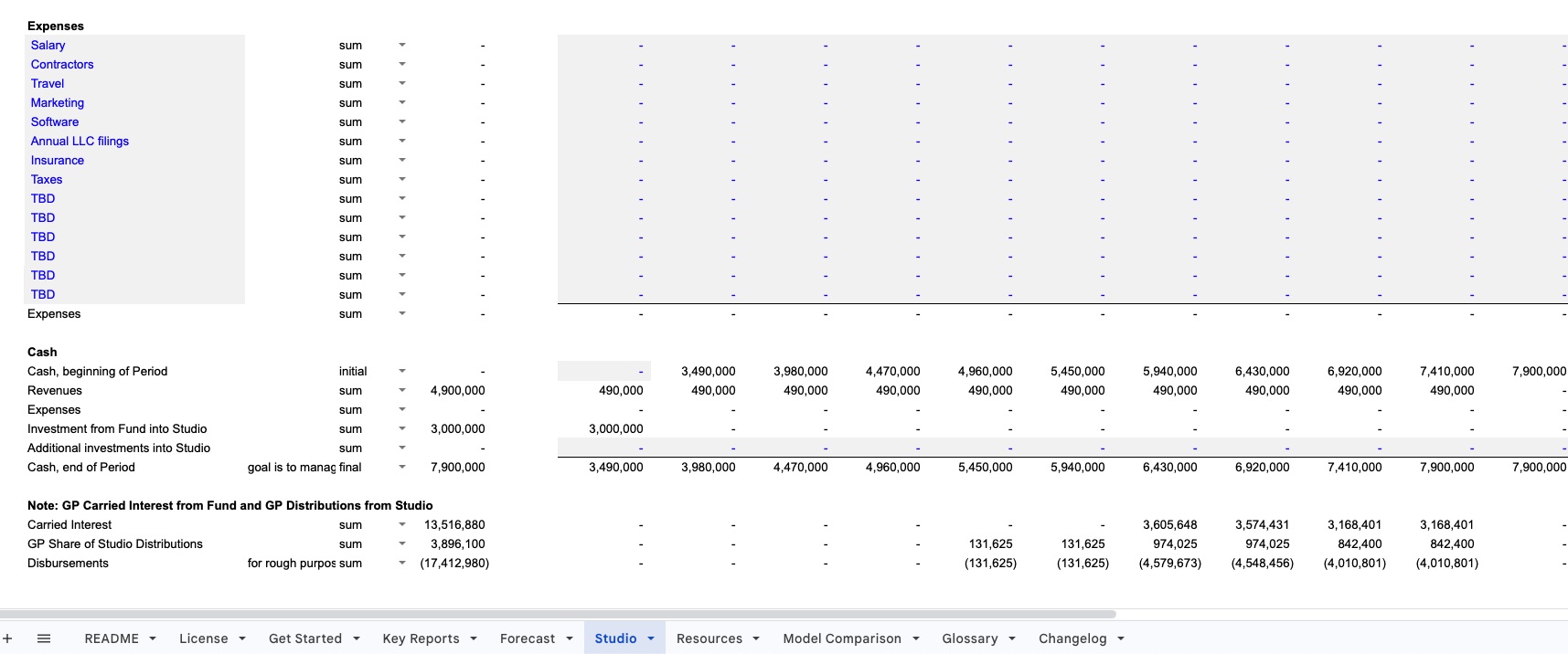 Venture Studio Model Screenshot